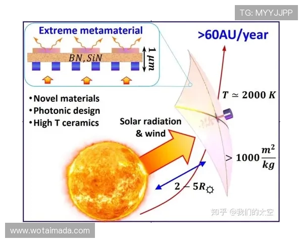 TES战术表现解析：职业联赛中的创新与挑战