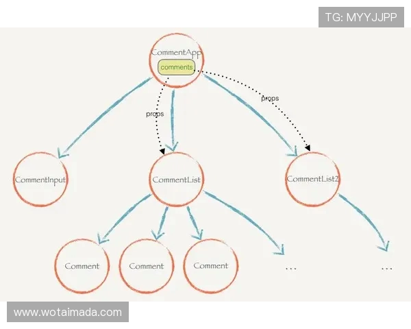 从零起步掌握英雄联盟全方位状态提升技巧与攻略指南