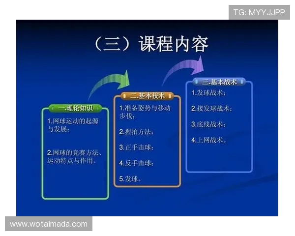 北京网球队防反打法深度解析与战术应用探讨