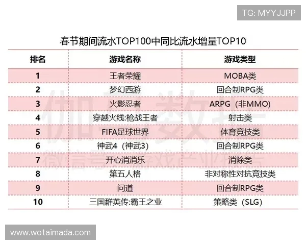 南京极限运动队以89分稳居联赛积分榜首位展现强劲实力