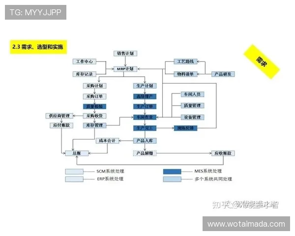 杭州足球队实力分析与数据解读揭示球队潜力与发展方向 杭州足球队实力分析与数据解读揭示球队潜力与发展方向