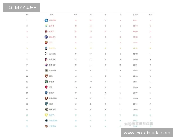 重庆乒乓球队强势领跑联赛积分榜以59分稳居第一名