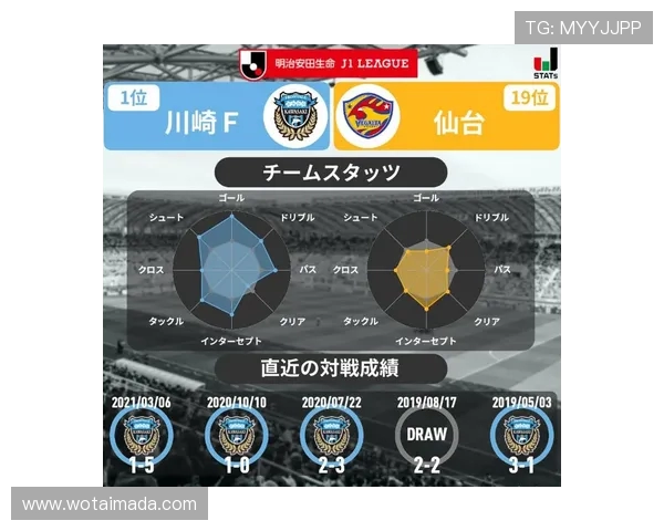 仙台对阵川崎精彩直播全程回顾及赛后分析尽在此处