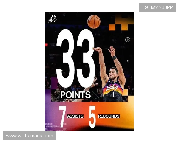 德文布克：从天赋新星到NBA超级巨星的成长之路