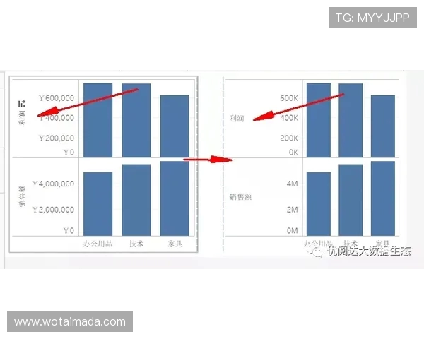 北京街舞队耐力表现数据分析揭示训练效果与提升空间 北京街舞队耐力表现数据分析揭示训练效果与提升空间
