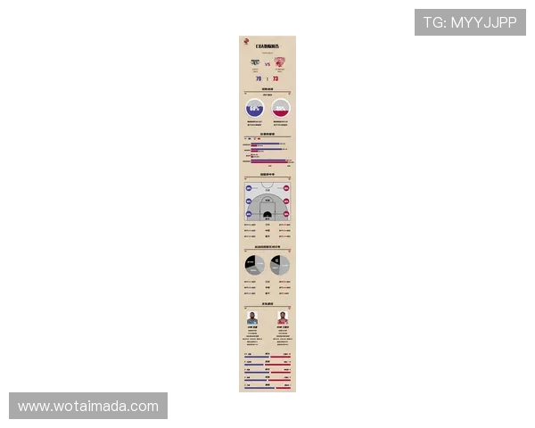 北京篮球队在冠军赛中的强势表现与战术分析